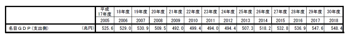 f:id:kamio-kamio:20200521195911j:plain