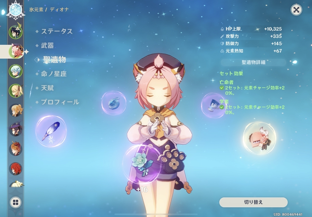 ディオナちゃんと聖遺物