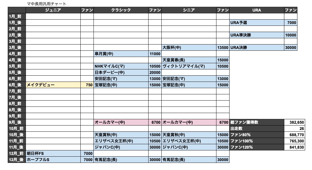 f:id:kamioai:20210704222352j:plain