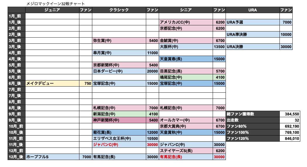 f:id:kamioai:20210704222355j:plain