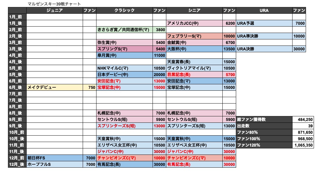 f:id:kamioai:20210704222443j:plain