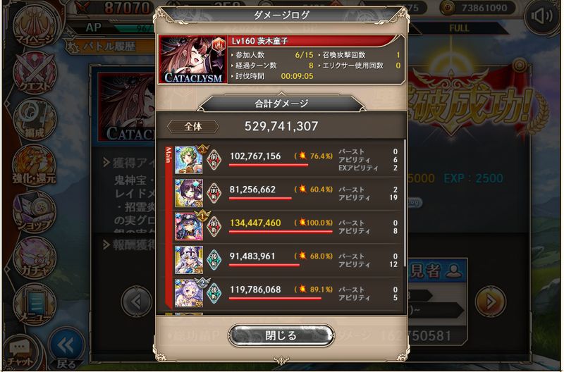 神姫プロジェクト】鬼レイドの破竹頼光アビオを考える（天邪鬼まで