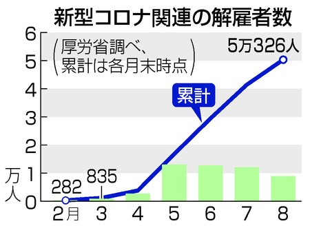 f:id:kamisamachang:20201118075723j:plain