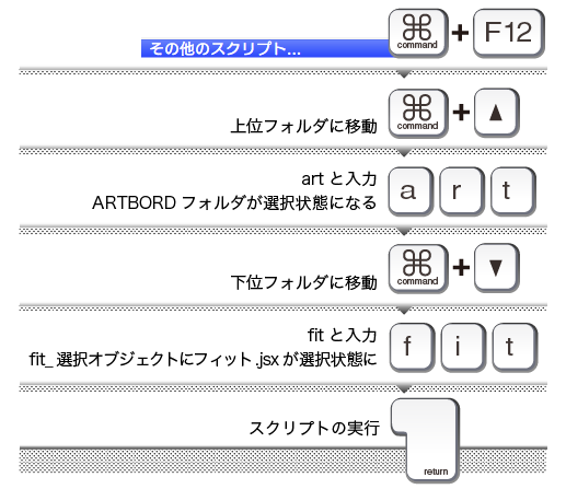 f:id:kamiseto:20121015234025p:image f:id:kamiseto:20121015234025p:image