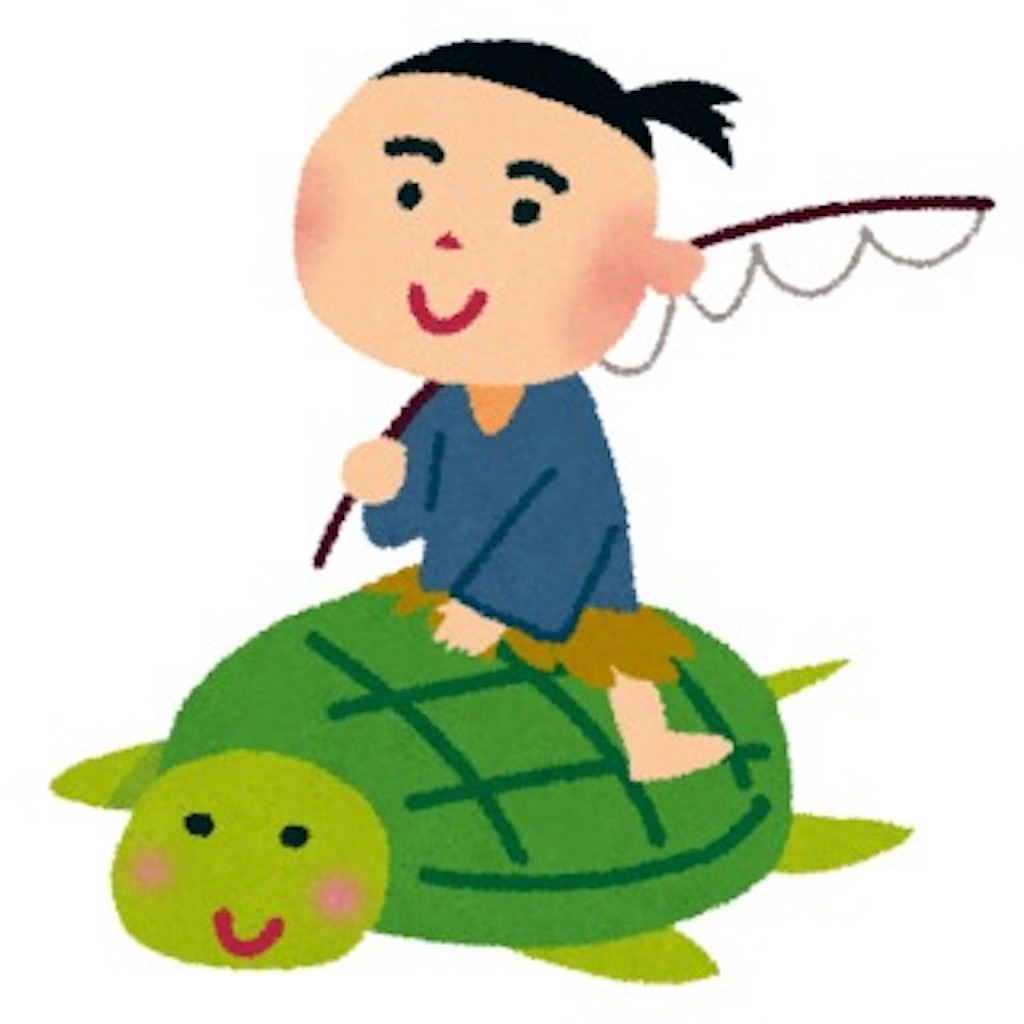 f:id:kamitanix:20170615231734j:image f:id:kamitanix:20170615231734j:image