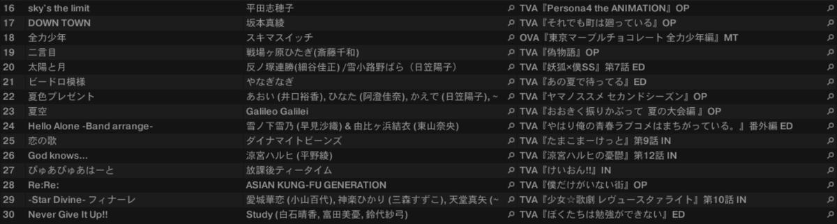 f:id:kamitsuru:20190722084202p:plain