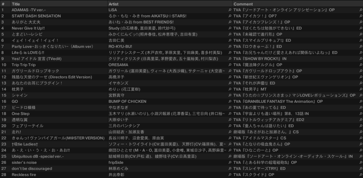 f:id:kamitsuru:20191104120300p:plain