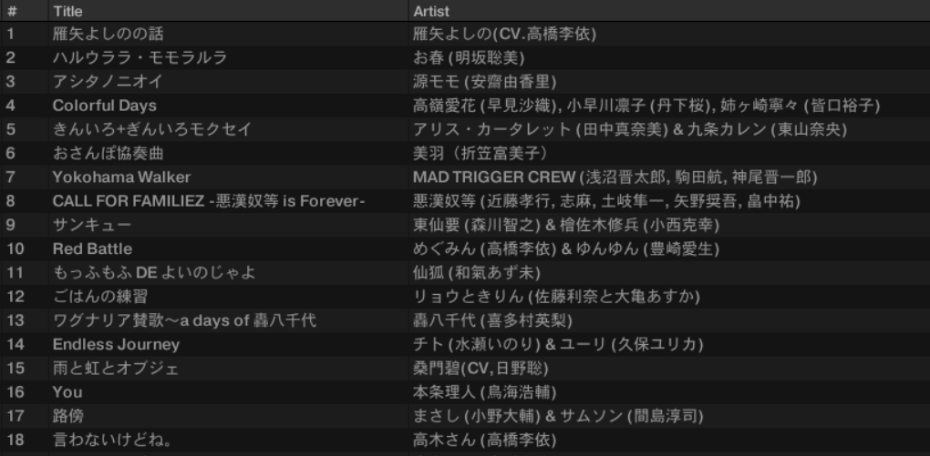 f:id:kamitsuru:20210701090953p:plain