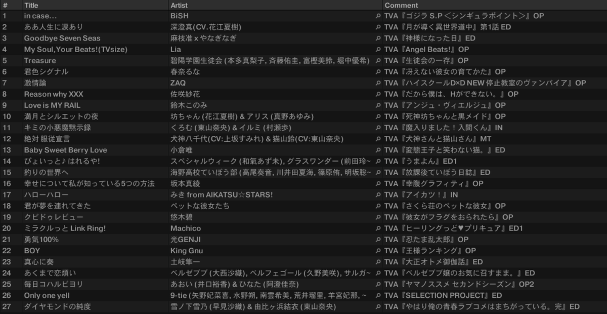 f:id:kamitsuru:20211220171510p:plain