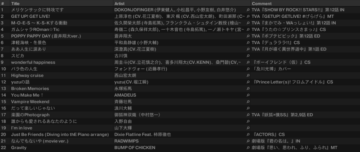 f:id:kamitsuru:20220129233042p:plain