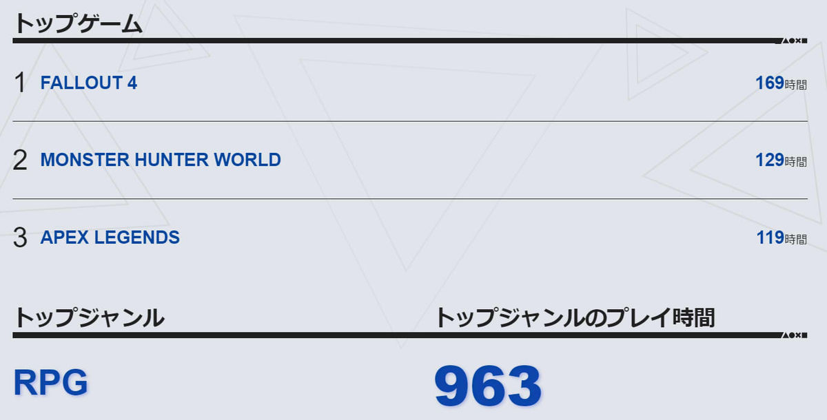 f:id:kamiya11:20210206022856j:plain