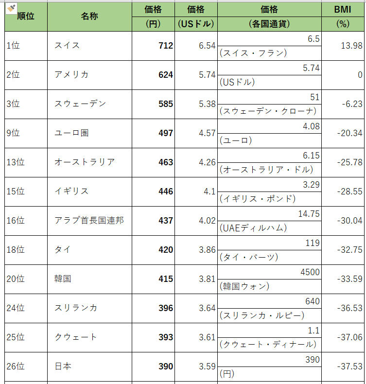f:id:kamiya1882:20191212094450p:plain