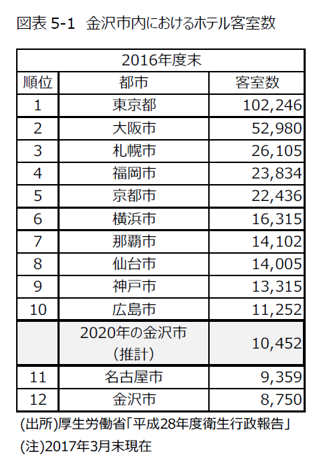 f:id:kamiya1882:20191213081916p:plain