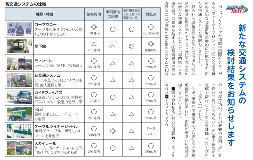 f:id:kamiyakenkyujo:20190309031902j:plain