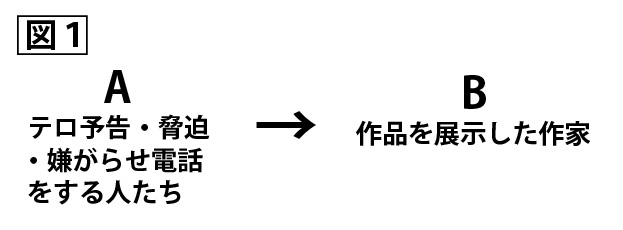 f:id:kamiyakenkyujo:20190804221448j:plain f:id:kamiyakenkyujo:20190804221448j:plain