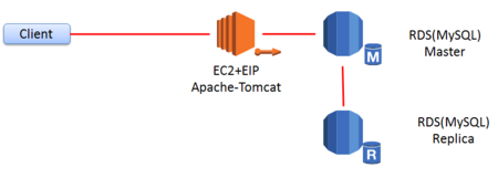 f:id:kamiyan2:20121209181433p:image