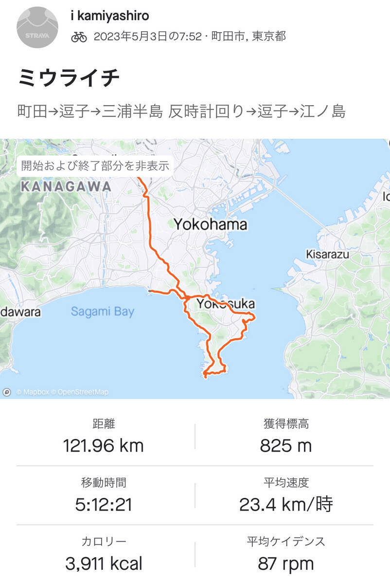 三浦半島サイクリングコースガイド - Genspark