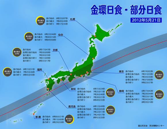 f:id:kamiyogadayori:20120520175528p:image