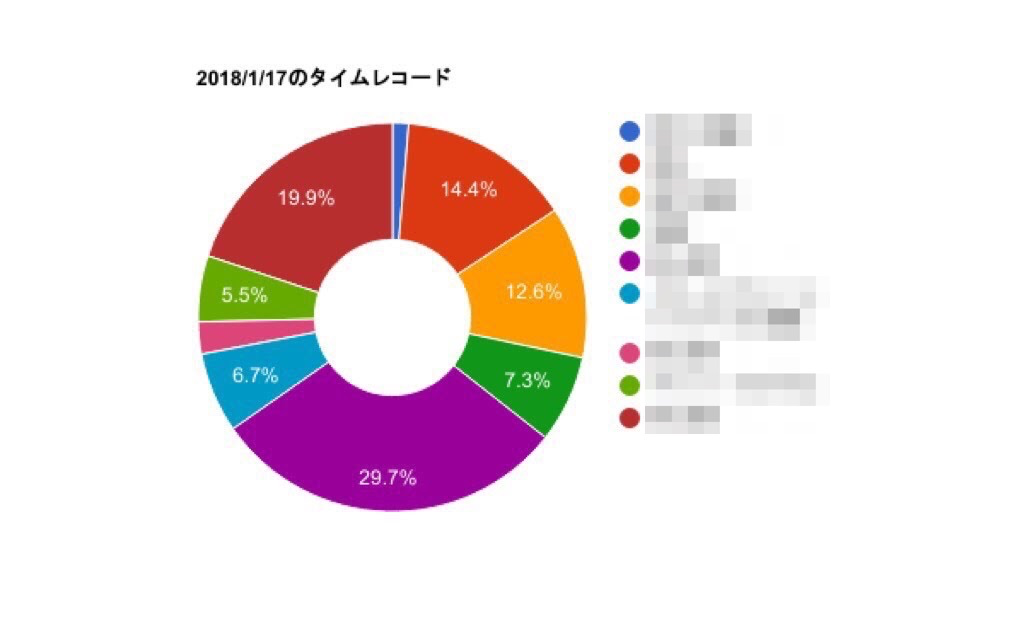 f:id:kamoc:20180217172014p:plain f:id:kamoc:20180217172014p:plain