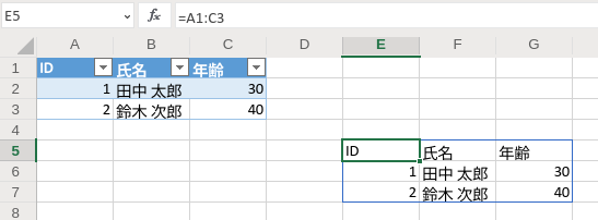 f:id:kamocyc:20191206192130p:plain f:id:kamocyc:20191206192130p:plain