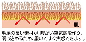 f:id:kamomako:20171116185358j:plain