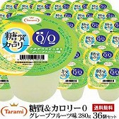 カロリーゼロの方が太る! 合成甘味料は砂糖より太る