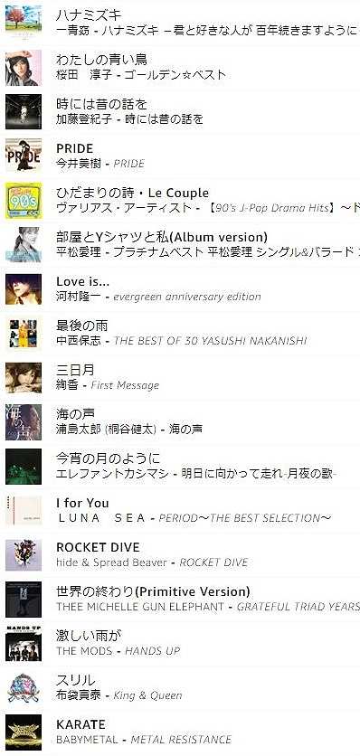 Amazon Musicで聴ける曲2