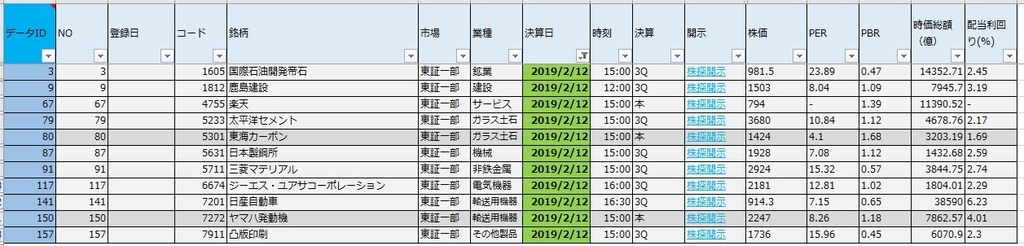 f:id:kamomenotoushi:20190210191626j:plain f:id:kamomenotoushi:20190210191626j:plain