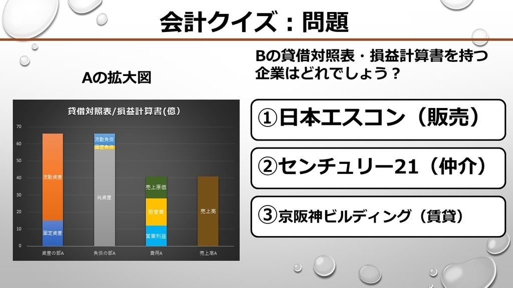 f:id:kamomenotoushi:20190218211332j:plain f:id:kamomenotoushi:20190218211332j:plain