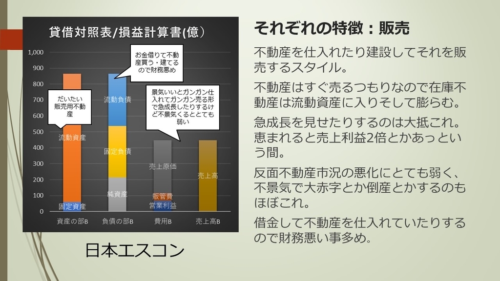 f:id:kamomenotoushi:20190218211434j:plain f:id:kamomenotoushi:20190218211434j:plain