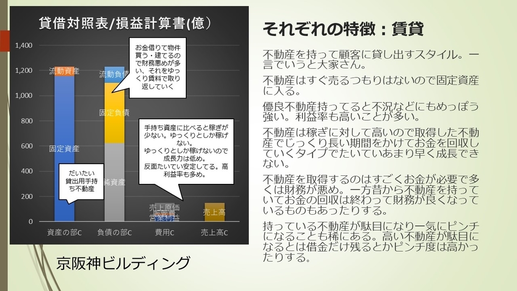 f:id:kamomenotoushi:20190218211447j:plain f:id:kamomenotoushi:20190218211447j:plain
