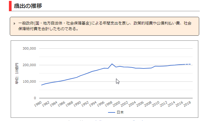 f:id:kamomenotoushi:20190220153958p:plain