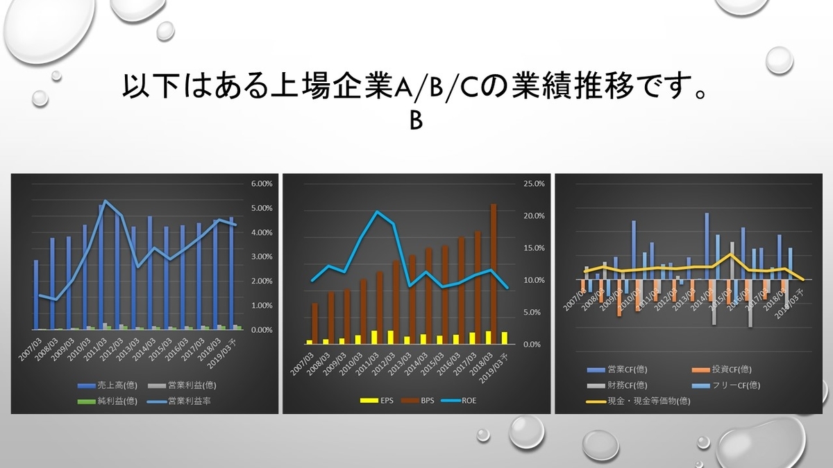 f:id:kamomenotoushi:20190413204255j:plain