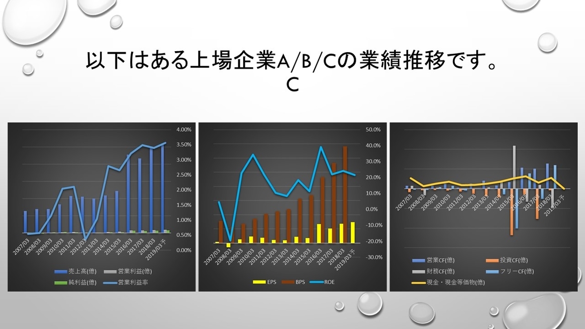 f:id:kamomenotoushi:20190413204307j:plain