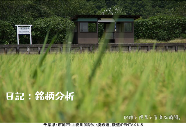 (7196）Casa/東証ST/その他金融(分)