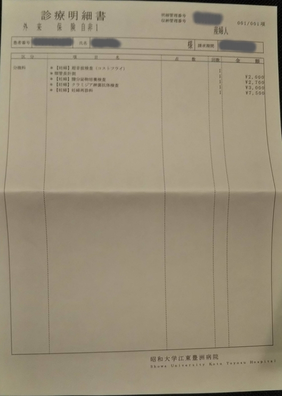 f:id:kamomeyurina:20190620135218j:plain f:id:kamomeyurina:20190620135218j:plain