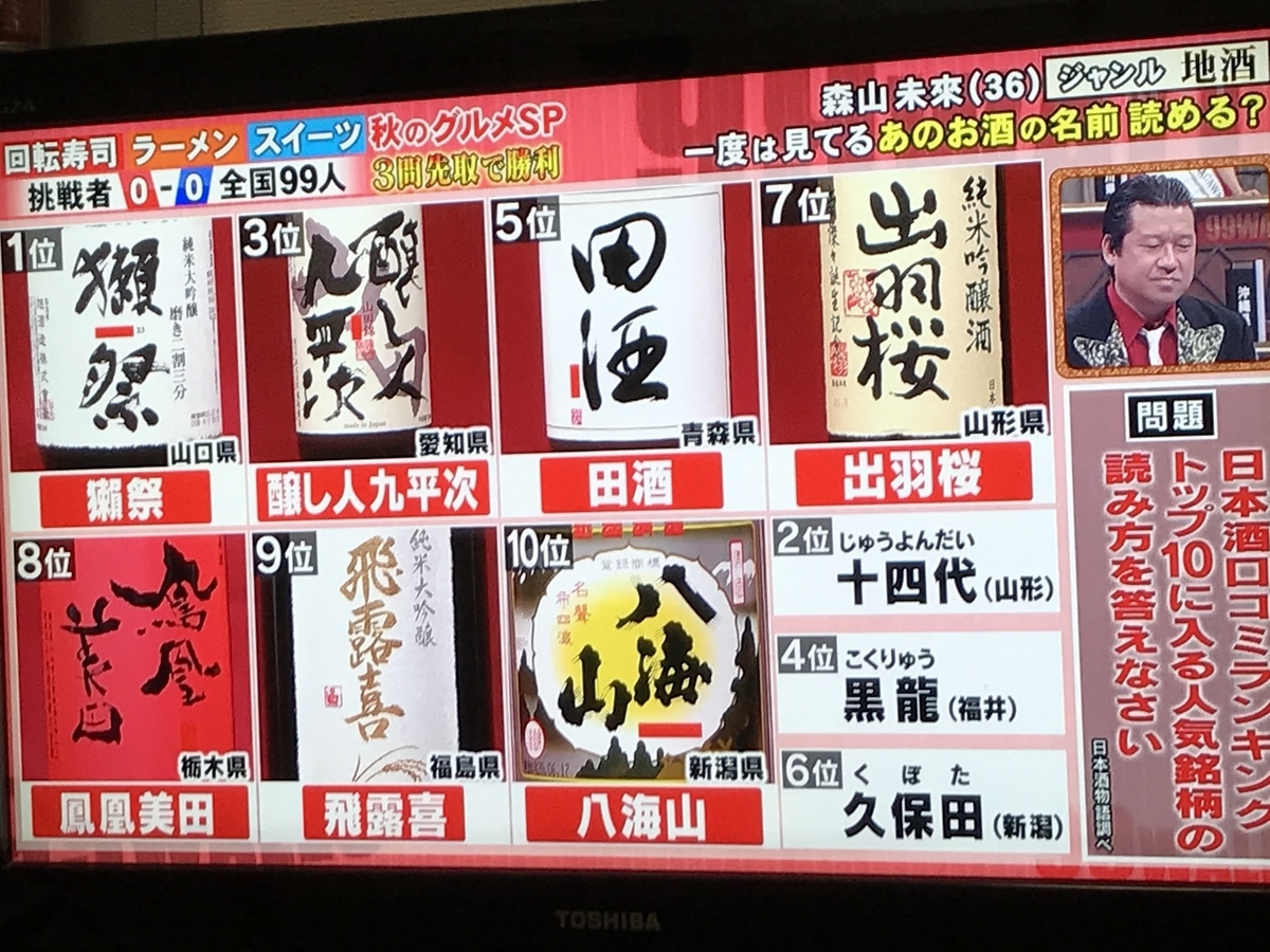あなたは何問解ける クイズ99人の壁 地酒クイズ 食に本気な大人のための 鴨ネギの会