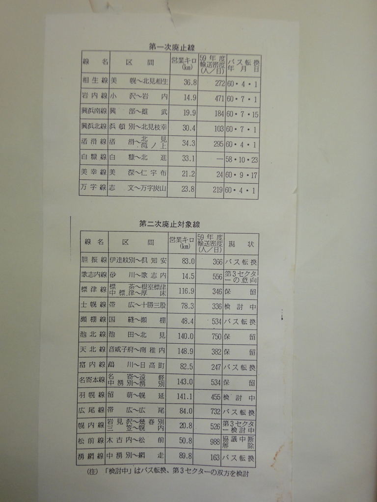 f:id:kamonji224:20170520104448j:plain