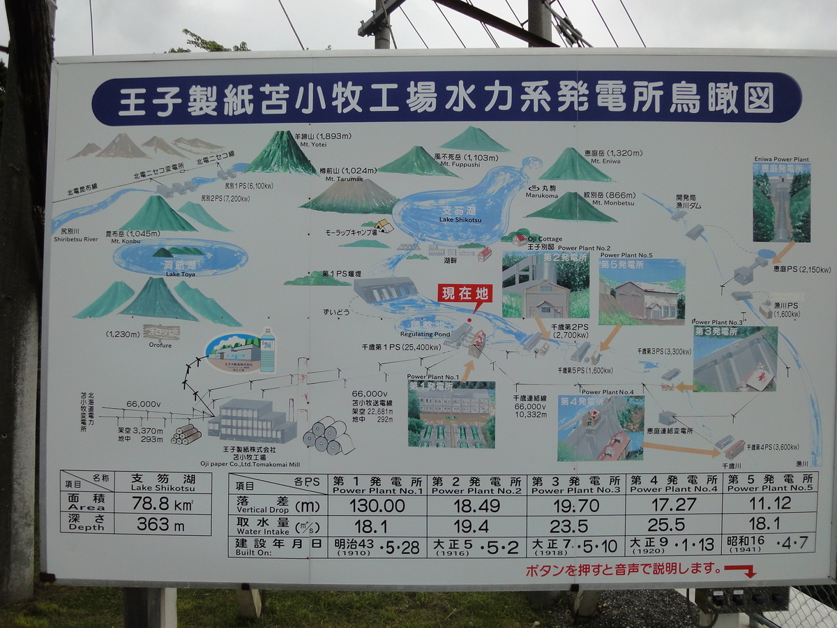 f:id:kamonji224:20190708211201j:plain