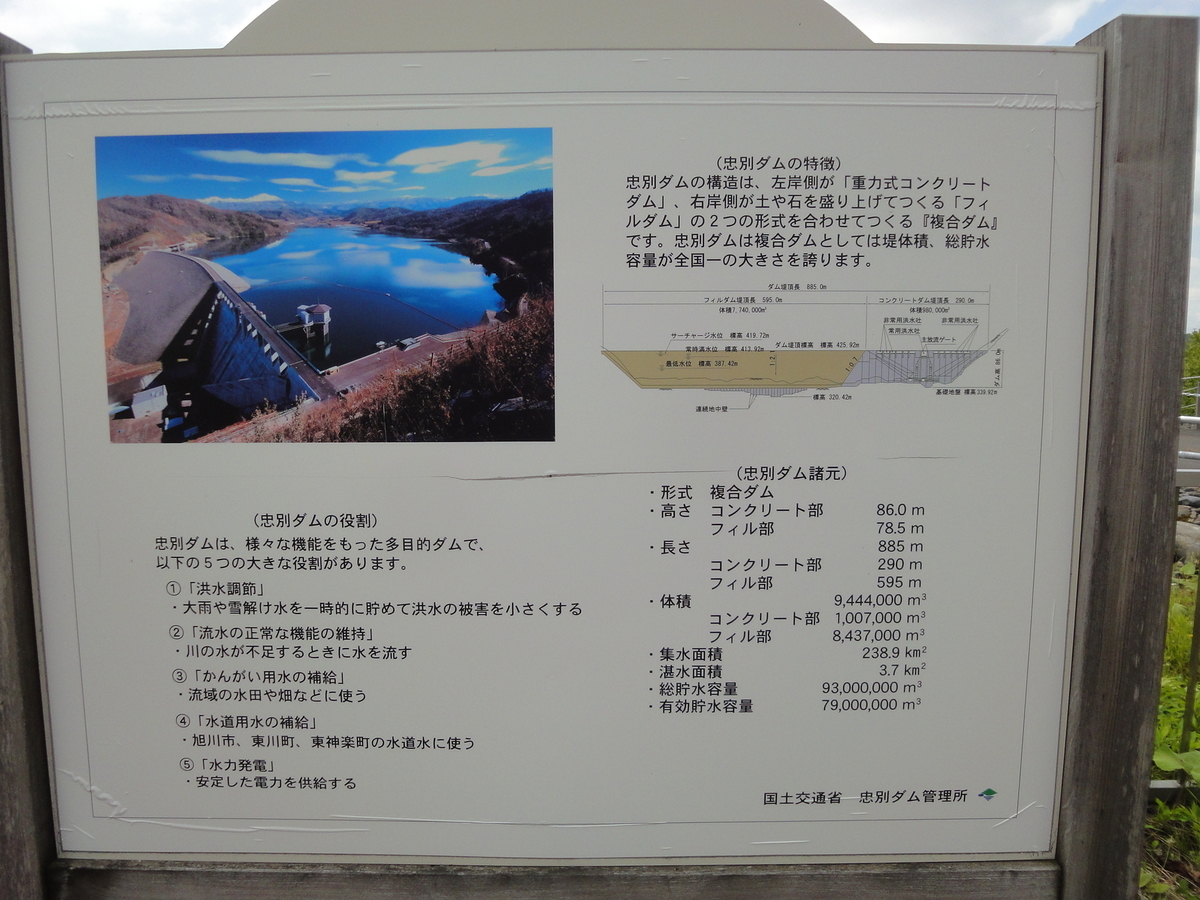 忠別ダム