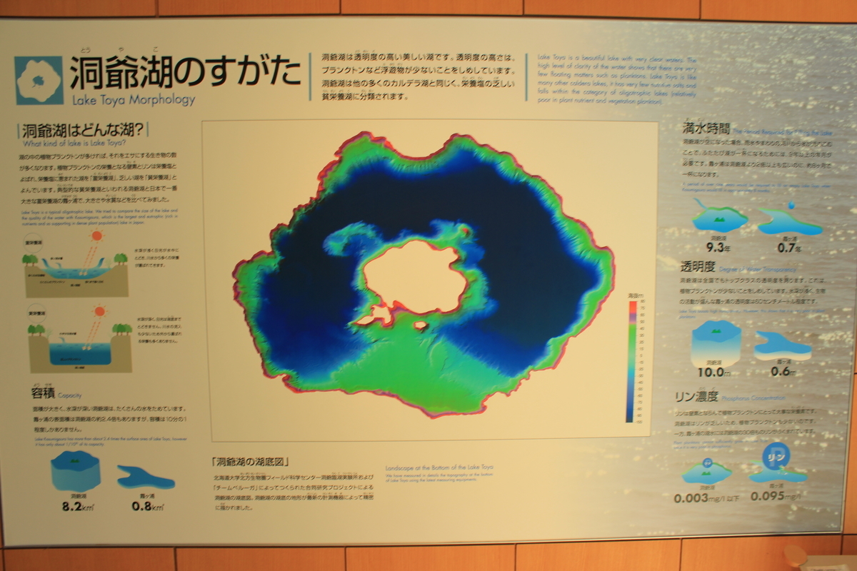 f:id:kamonji224:20200806234323j:plain