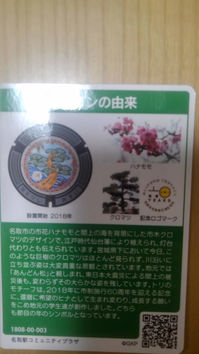 f:id:kamonji224:20201221185912j:plain