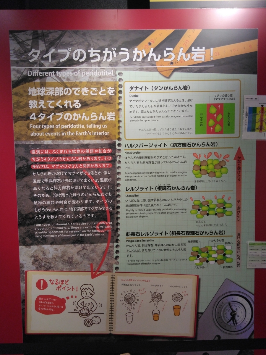 日高廃駅巡り ― アポイ岳ジオパークビジターセンターⅡ ― - kamonji224