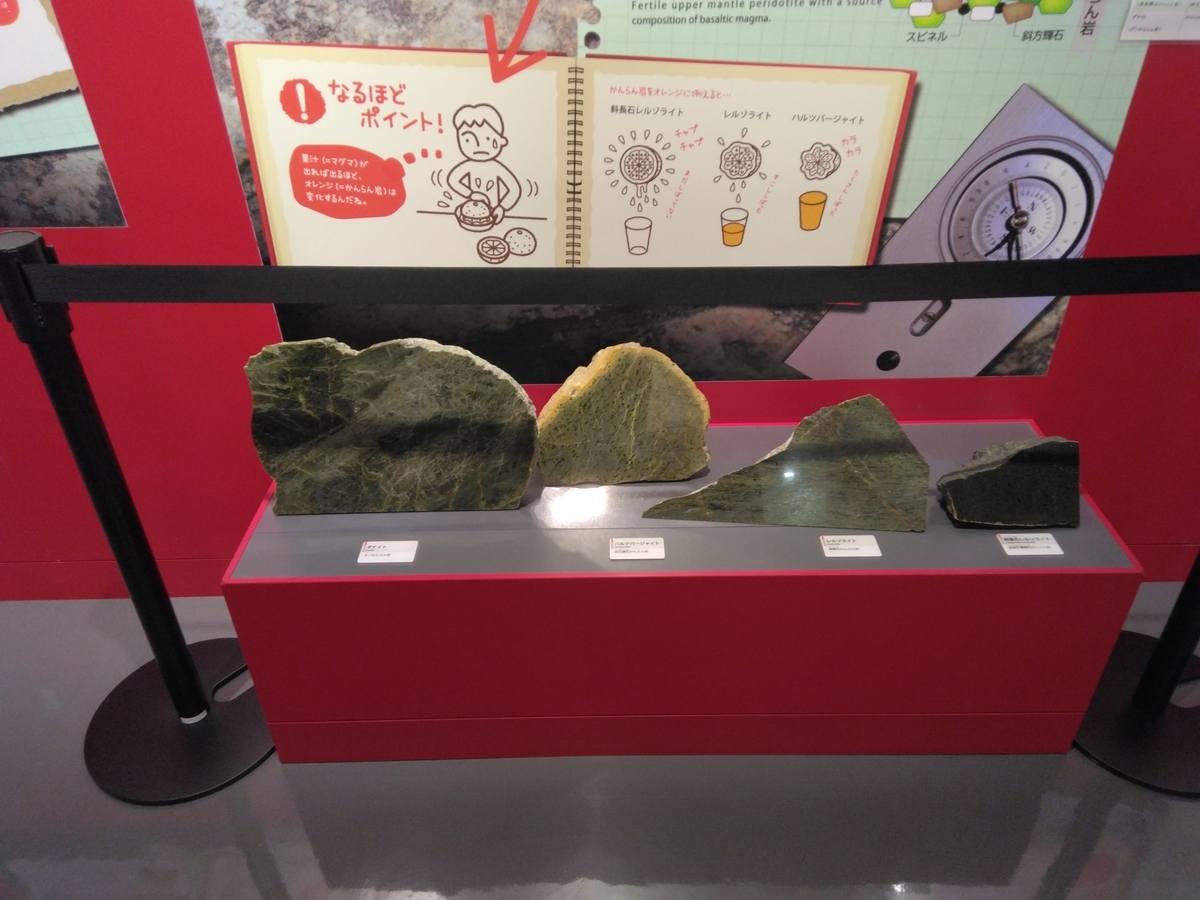 北海道・様似・幌満橄欖岩・ハルツバージャイト 日高廃駅巡り ― アポイ岳ジオパークビジターセンターⅡ ― - kamonji224