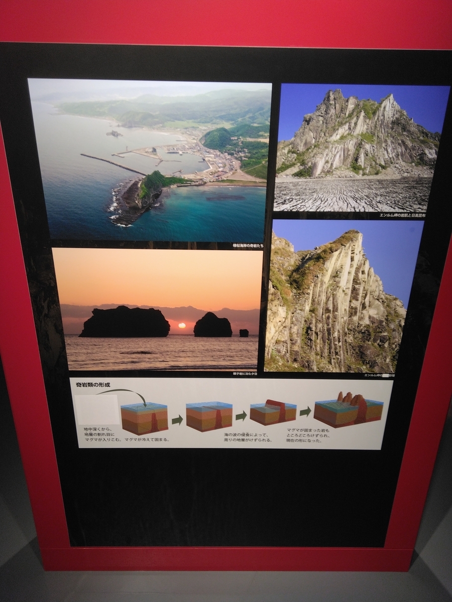 日高廃駅巡り ― アポイ岳ジオパークビジターセンターⅡ ― - kamonji224