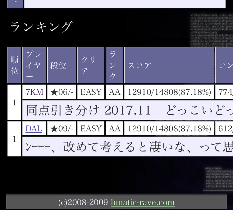 Lr2で自作コースを作って誰かを参加させる方法 備忘録 弐寺といろいろ