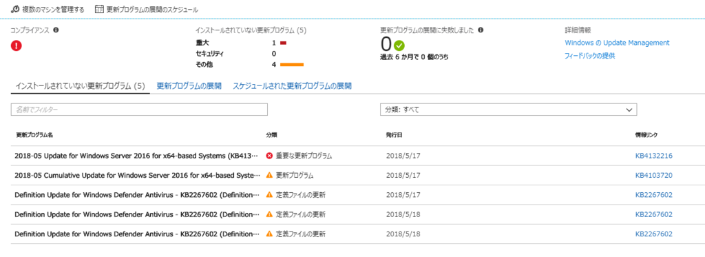 f:id:kamoppusan:20180518164048p:plain f:id:kamoppusan:20180518164048p:plain
