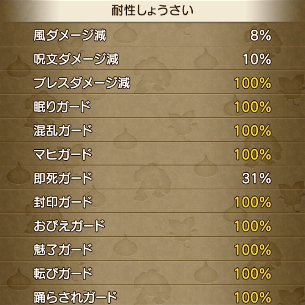 ブレス100 8耐性僧侶の作り方 もぎたて木工 Dq10木工だけで金策