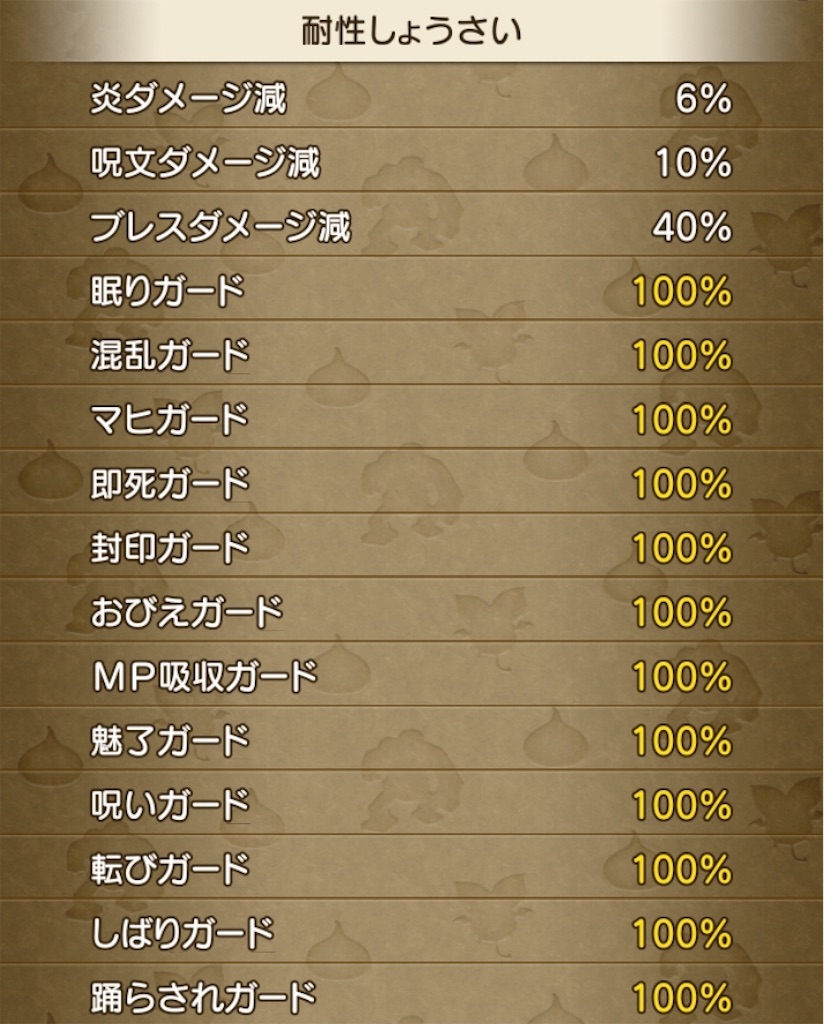 もし謝ってこられてきてたとしたら 絶対に認められてたと思うか もぎたて木工 Dq10木工だけで金策