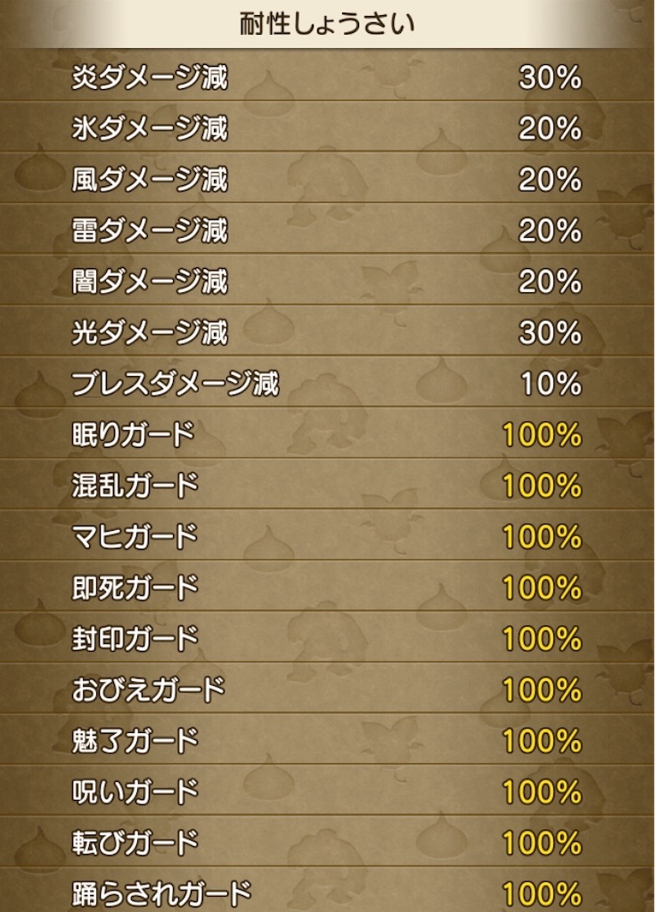 まねっこしたくなるすごい僧侶 もぎたて木工 Dq10木工だけで金策